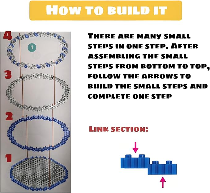Capybara Building Blocks Set(7392), Mini Micro Blocks, Suitable for Adults