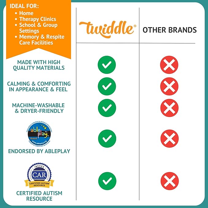 Twiddle Premium Dementia Activities for Seniors - Comforting Alzheimer’s Products for Elderly - Engaging Sensory Items for Adults and Kids (Pup)