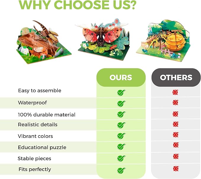 3D Wooden Puzzle for Adults, Garden Insects Collection, Educational DIY, Ladybug, Bees and Dynastes Models (Dynastes)