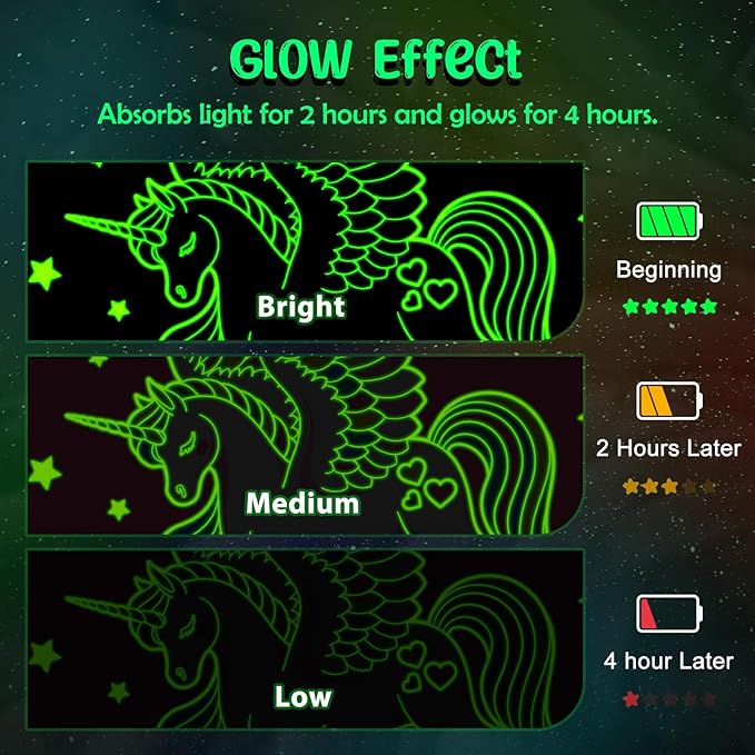 Unicorn Toys Gifts for Girls Kids - Glow in The Dark Unicorns Blanket Best Birthday Christmas Valentines Easter Decor Presents for Age 1-14 Years Old Teens Child Toddler Daughter Soft Throw 50"X60"