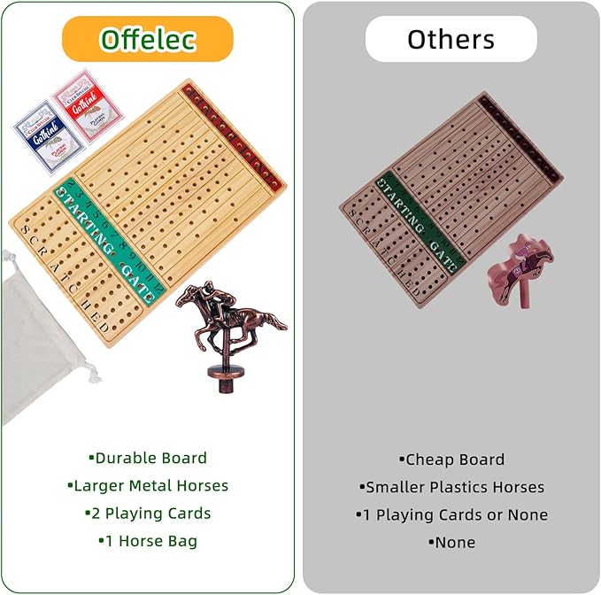 Horse Race Board Game – Thickened Wooden Chessboard with 11 Metal Horses, 2 Dice & 2 Card Decks, Family-Friendly Horse Racing Game for Kids, Adults, Friends & Strategy Game Nights