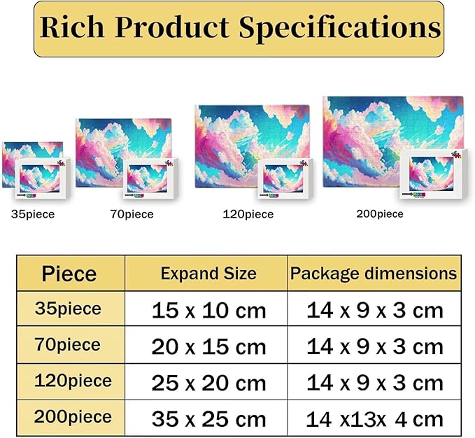 Puzzles for Adults 1000 Pieces Sunflower Gnome Puzzles for Kids, HD Printing & Each Piece Fits Together Perfectly - for Room Decor Home Decor Bathroom Decor - Unique Gifts 30x20 inch