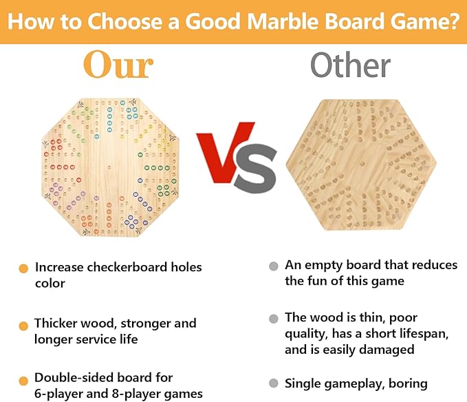 HOROW Wahoo Board Game Wooden Original Board Game Classic 2 Side Painted Fast Track Game for 6 Player and 8 Player with 32 Marbles,8 Dices for Family Game Night(8-Player,Log)