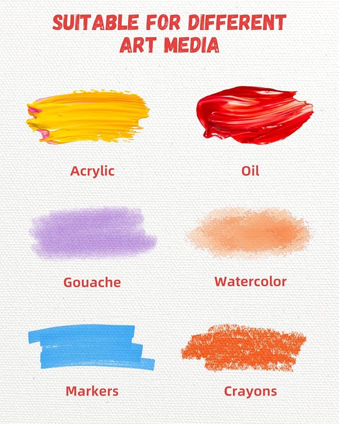 Simetufy 11 x 14 inch 60 Pack Painting Canvas Boards- Gesso Primed Acid-Free 100% Cotton Flat Canvas Panels for Acrylics Oil Watercolor Tempera Paints