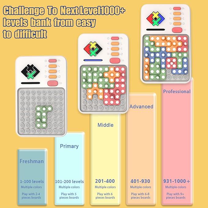 Super Blocks Pattern Matching Puzzle Games, 1000+ Challenges Brain Teaser Toys, Travel Games for Road Trips,Birthday Gifts for Boys Girls, Shape Pattern Blocks Tangram Geometry (White)