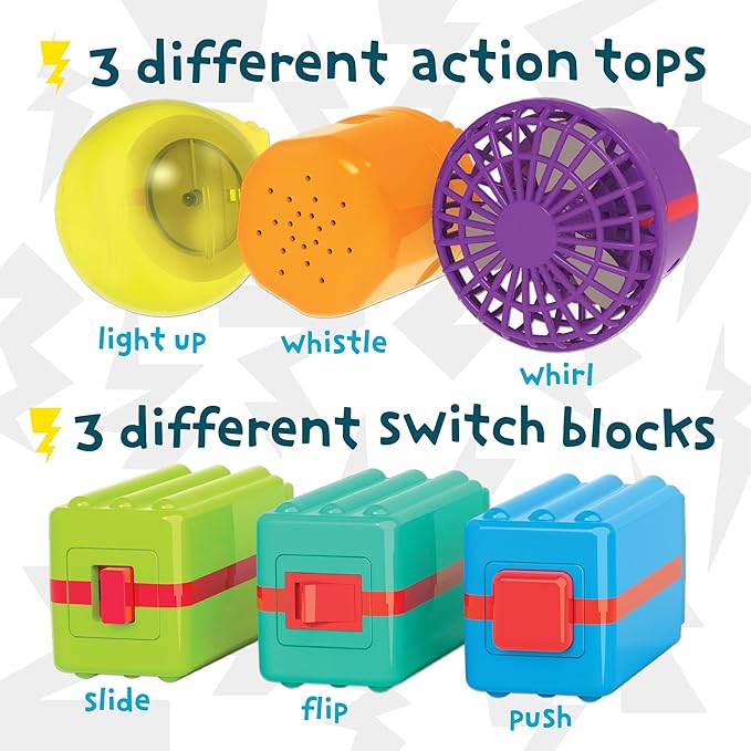 MindWare Start-Up Circuits