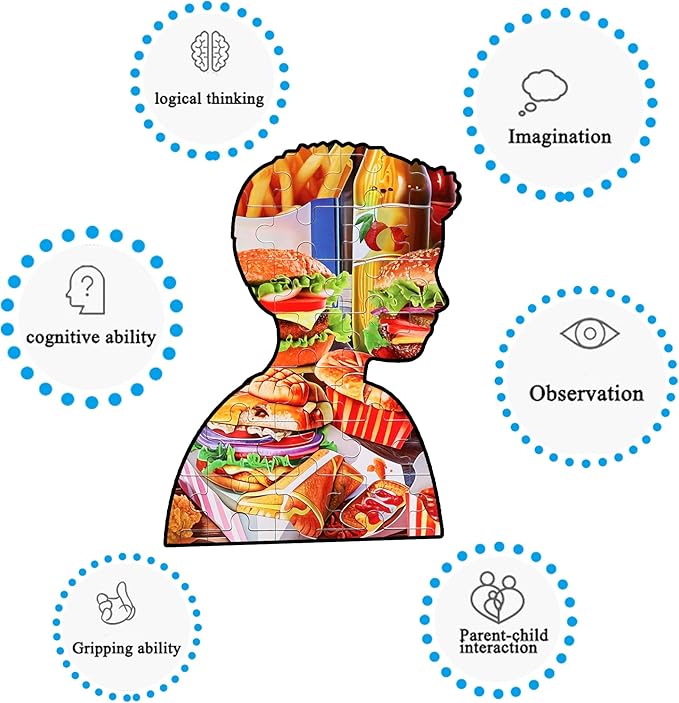 LELEMON Hamburger Jigsaw Puzzles in a Metal Box 100 Pieces Hamburger Fried Chicken French Fries Jigsaw Puzzle for Kids Ages 4-8 Children Learning Educational Puzzles Toys