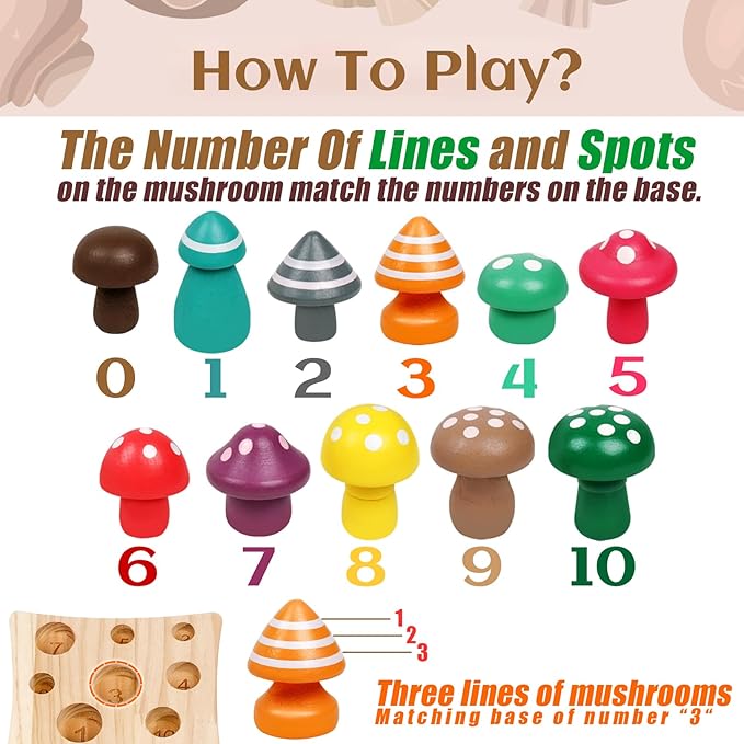 Toddler Toys,Montessori Wooden Sensory Early Educatioanl Learning Fine Motor & Shape Sorter Toy,Matching Games with Mushroom Puzzle,Fun Easter Basket Stuffers Birthday Gift for Boys Girls