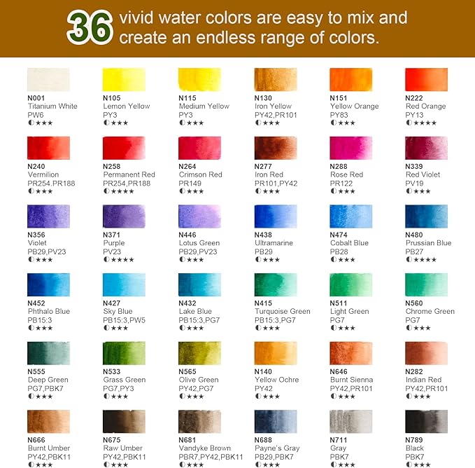 Woomer Watercolor Paint Set, 36 Vibrant Colors with Water Brush & 10 Premium Cotton Watercolor Papers (32K), Perfect for Beginners, Students, Hobbyists and More
