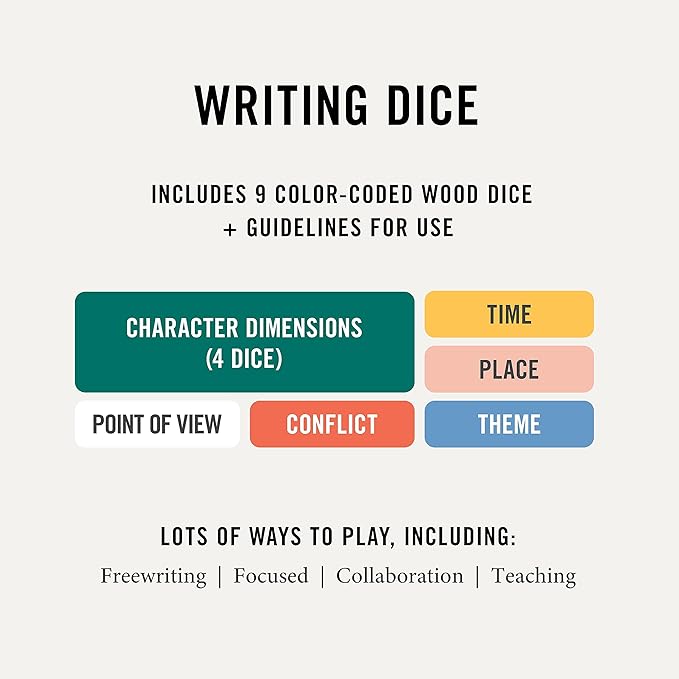 Two Tumbleweeds Writing Dice - Creative Writing Game for Adults, Writers & Teachers - Set of 9 Dice for Story Inspiration - Gifts for Writers - 1+ Players