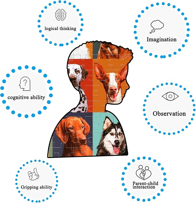 LELEMON Puzzles for Kids Ages 4-8,100 Pieces Funny Dog Jigsaw Puzzles in a Metal Box,Puppy Animal Puzzle for Children,Learning Educational Toys for Boys and Girls