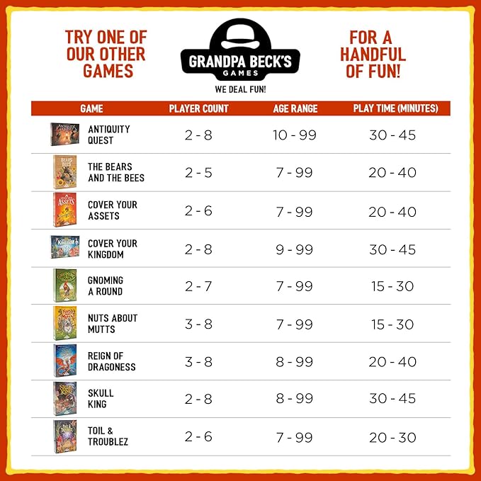 Cover Your Kingdom | Cover Your Assets New & Very Obnoxious Brother | A Magically Malicious Party Game for 2-8 Players 9+