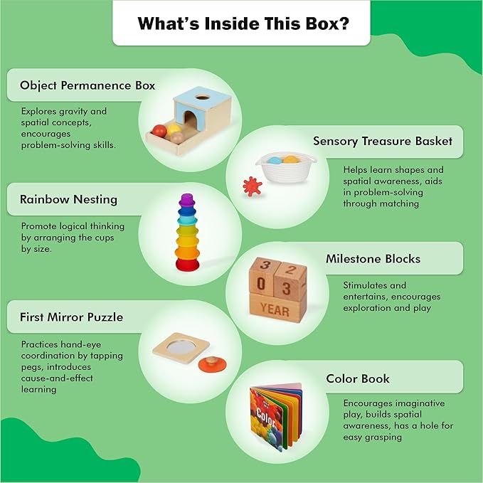 Montessori Toys for Babies 7-12 Months - 6-in-1 Baby Learning Set w/Object Permanence Box, Color Book, Milestone Blocks & More - Educational Toys for Fine Motor & Cognitive Development