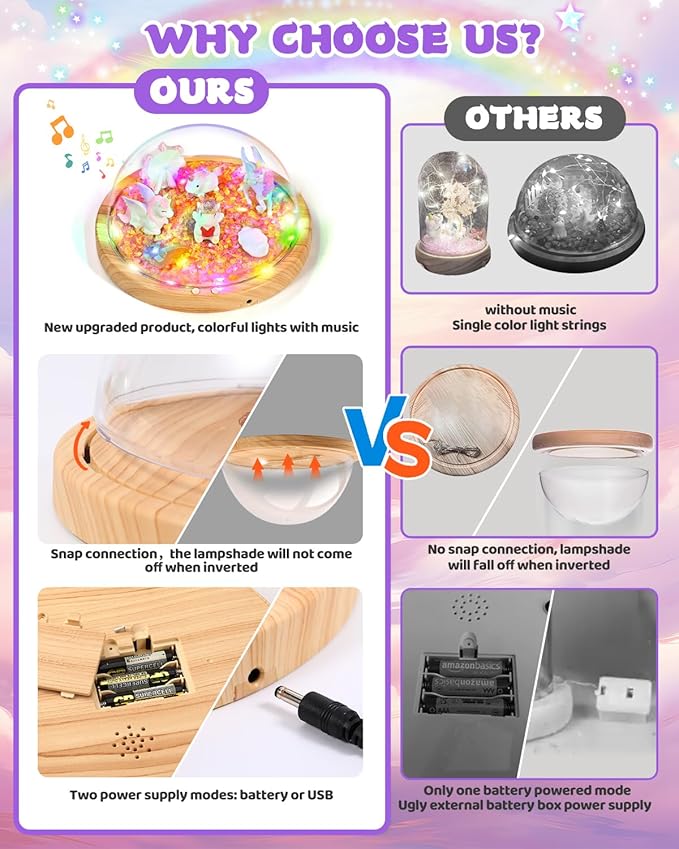 Laclun Unicorn Toys for Girls, Make Your Own Unicorn Night Light with Music,Arts and Crafts for Kids,Gifts for 4 5 6 7 8 9 10 Year Old Girl,Ideal Christmas Gifts Best Toy