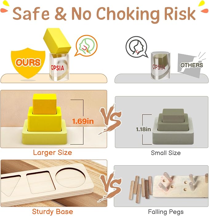 PEBIRA Montessori Toys for 1 2 3 Year Old Boys Girls Toddlers, Heightened Peg-Free Wooden Stacking Toys, Shape Sorter Learning Toy, Birthday Gift for Baby Kid Age 1-4 Preschool Toy, Various Game Play