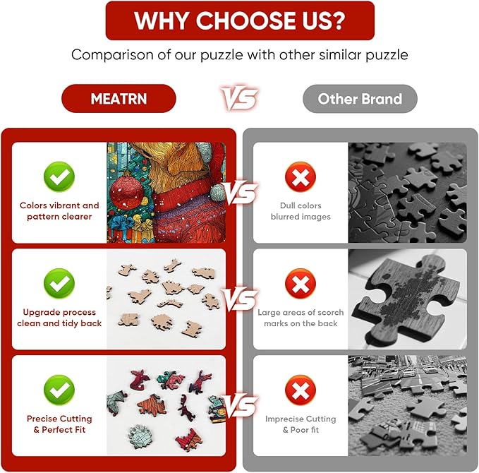 Christmas Jigsaw Puzzles for Adults - Dog with Santa Hat 202 Pcs Unique Shaped Holiday Wood Puzzle with Wooden Storage Box, Festive Family Game Night for Art Lovers 8.9x12 Inch