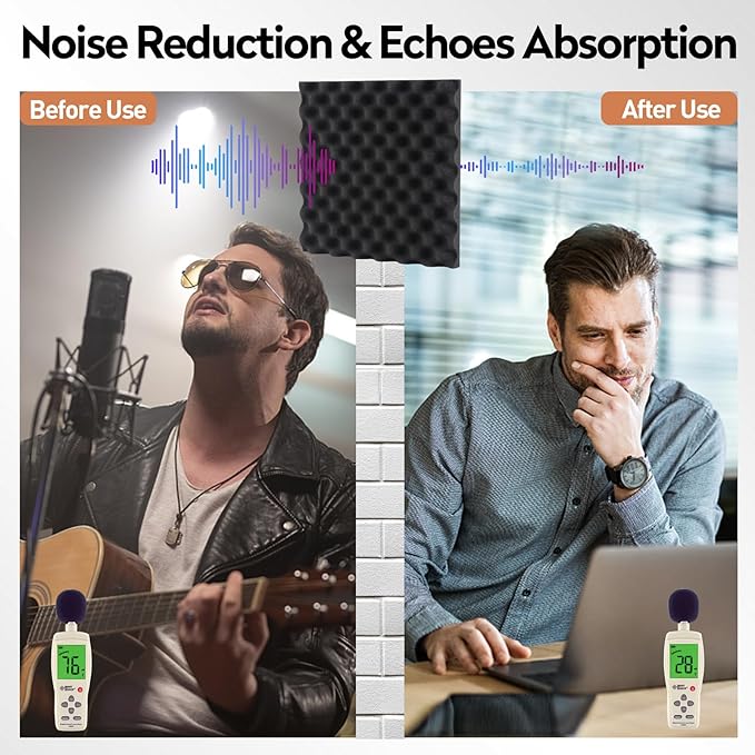 24 Pack Acoustic Panels, 12x12x1.2 Inches Egg Crate Acoustic Foam Panels, Sound Proof Foam Panels Noise Reducing for Walls and Ceiling, Acoustic Foam Panels Sound Absorbing, Soundproof Wall Panels