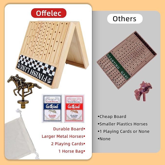 Large 23 inches Horse Race Board Game, Premium Durable Foldable Wooden Box, Horse Racing Game with 11 Retro Metal Horses, 2 Dices and 2 Playing Cards Fun Family Night Games for Adults Kids