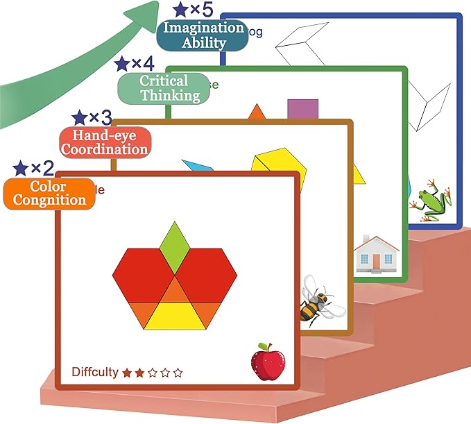 Dementia Activities for Patients, 80 Pieces Wooden Tangrams Cognitive Game for Seniors, Colorful Shape Pattern Alzheimers Products for Elderly, Easy Tile Matching Memory Puzzle Board Gifts