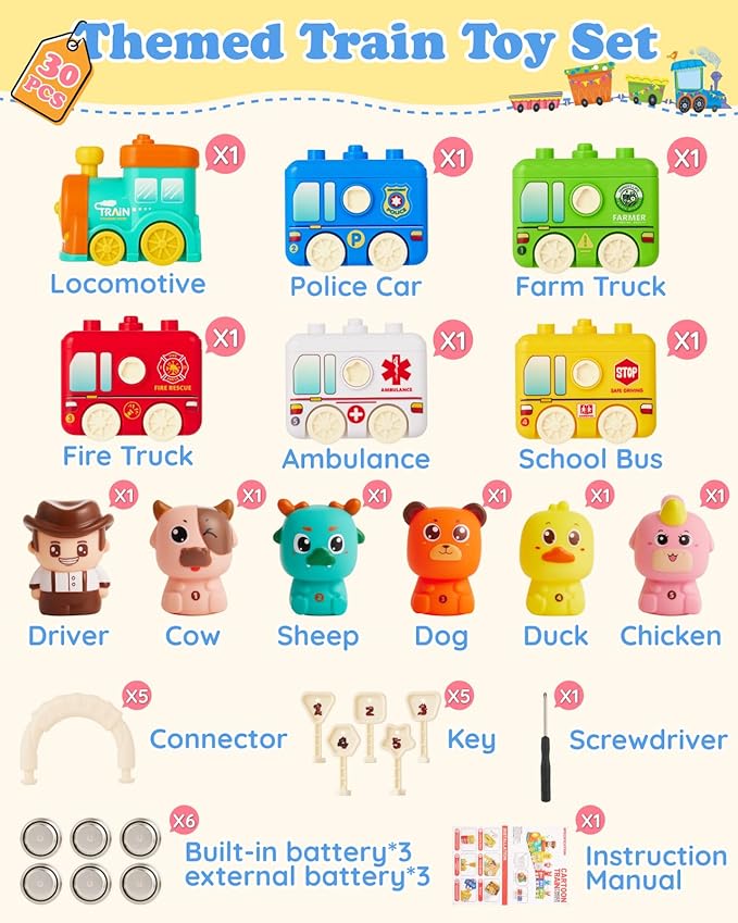 Montessori Toys Train Set for Toddlers 2-4 Year Old,Matching & Sorting Learning Train Set with Music & Light Including 6 Finger Puppets,Keys,Christmas Birthday Gifts for Baby Girls Boys 2+