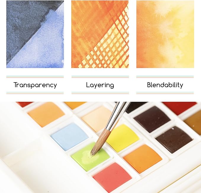 MEEDEN Watercolor Paint Set 48 Colors in Portable Box, Paint Kit with Brush, Palette, Art Supplies, Customizable Color Blocks, Bright Watercolors Travel Set for Adult Teens Beginner Amateur Artists