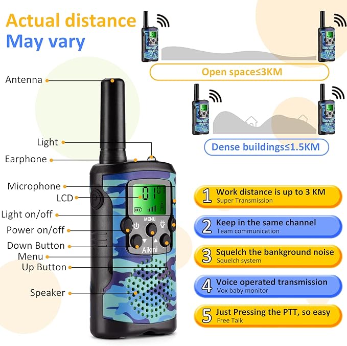 Walkie Talkies for Kids Toys for Boys Aged 5+ Outdoor Toys 2 Way Radio 22 Channel 3 Miles Range for Camp Hunt Adventure Game Birthday 6 7 8 9 10 Year Old Boys Gifts (Blue)