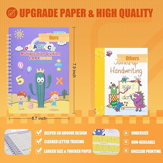 Magic Practice Copybook, Reusable Writing Practice Book, Grooved Handwriting Copybook Set for Preschool Kids Age 3-8 Calligraphy 5.7 * 7.9 inch (5 PCS with 5 Cactus Pens & A Storage Bag)