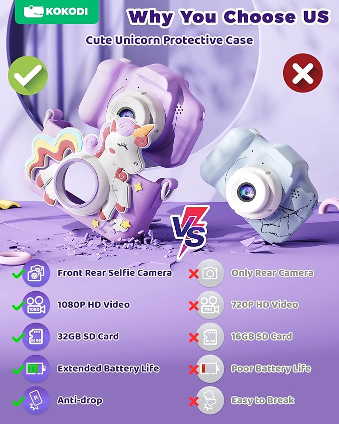 KOKODI Kids Camera Toy Digital Camera for Kids, Birthday Gifts for Girls Age 3-12, 1080P HD Video Camera for Toddler, Unicorn Children Toys for 3 4 5 6 7 8 9 Year Old Girls with 32GB SD Card (Purple)