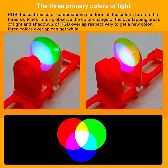 Physics Optics Experiment Set Refraction and Reflection of Light,Convex Lens and Small Hole Imaging Experiment, Three Primary Colors of Light School Optics Learning Educational Science Kits