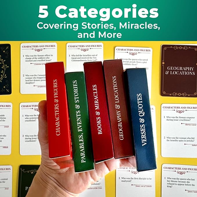 QUOKKA Rethink. Bible Trivia Game for Adults – 250 Bible Trivia Cards for Christians – Fun Christian Games for Adults & Family – Religious Gifts for Men and Women - 5 Categories to Check How Well You