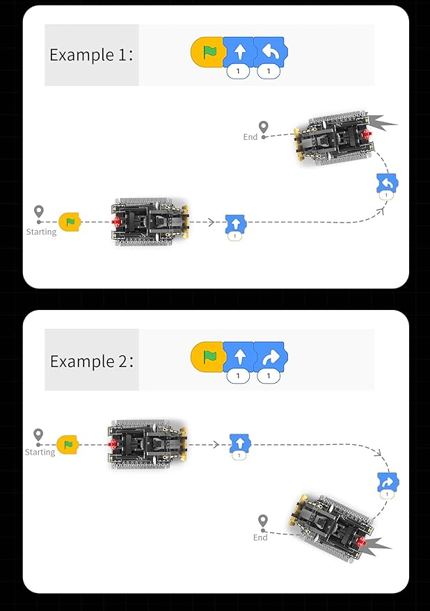 STEM Building Toys for Kids，5-in-1 Remote & App Controlled Construction Robot/Jet fighter/Tank/Speedboat/Bulldozer，RC Car 332 Pcs Educational Learning Building Blocks for Boys Girls Age 6-12+ Year Old