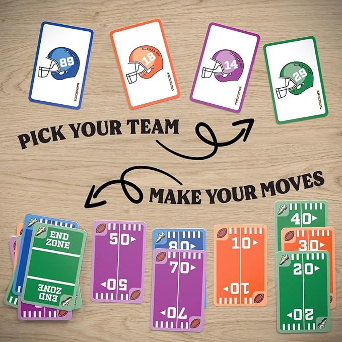 Fast-Paced, Football Themed Card Game That Anyone Can Play, 2-4 Players, Fun Card Games for Adults, Kids, Families and Game Nights, Stocking Stuffers, Football Gifts
