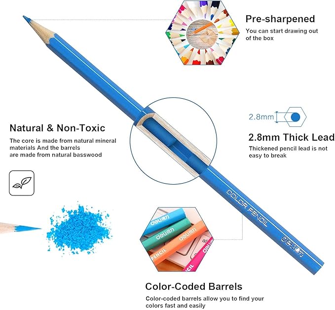 Deli 36 Pack Colored Pencils with Built-in Sharpener in Tube Cap, Vibrant Color Presharpened Pencils for School Kids Teachers, Soft Core Art Drawing for Coloring, Sketching, and Painting