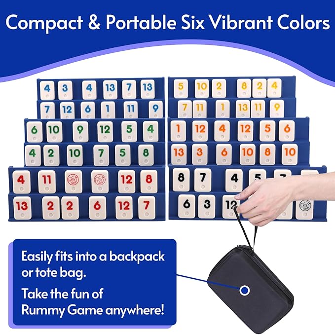 Mini Rummy Cube Game Set 6 Players with 6 Holders and 160 Rummy Tiles, Small Travel and Family Board Game for Adults and Kids