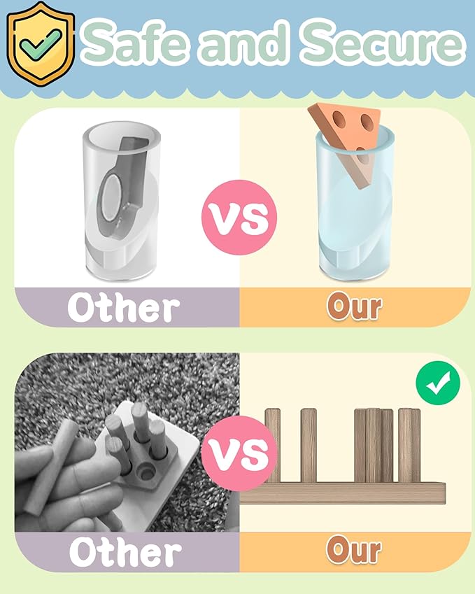 Montessori Toys for 1 2 3 Year Old Boy Girl, Toys for Ages 2-4 Toddlers Kids Baby, 1 2 Year Old Birthday Gifts, Wooden Learning Puzzles Shape Sorter Toys for Toddlers 1-3