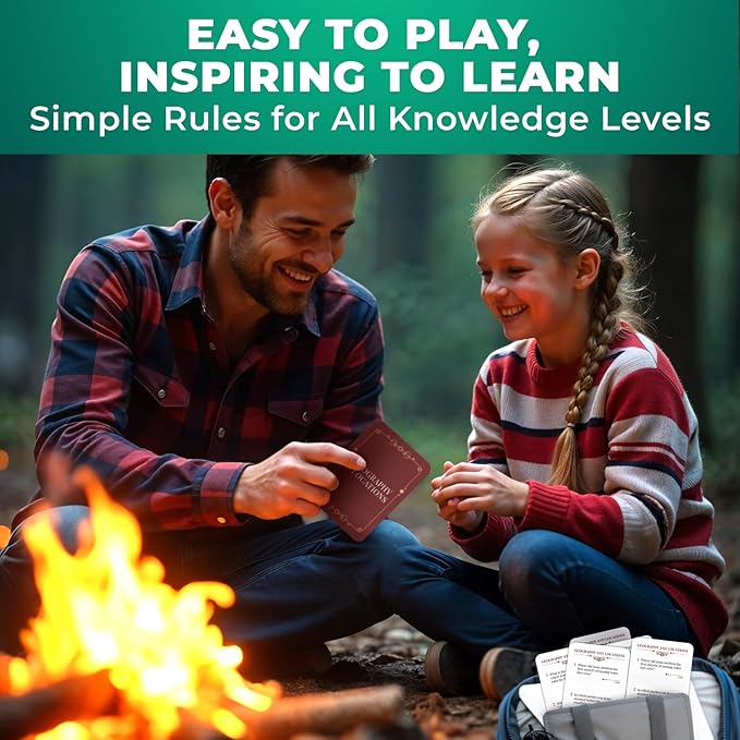 QUOKKA Rethink. Bible Trivia Game for Adults – 250 Bible Trivia Cards for Christians – Fun Christian Games for Adults & Family – Religious Gifts for Men and Women - 5 Categories to Check How Well You