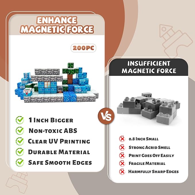 150PC Magnetic Blocks Set, 1in Magnetic Building Cube Game for Kids, Constructions Toys for Boys & Girls Age 3+, STEM Montessori Stacking Magnets, Sensory Tiles Building Birthday Gifts for Toddlers