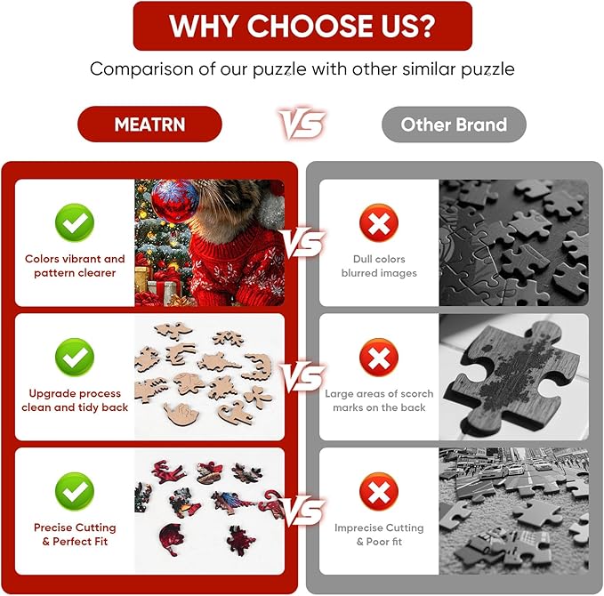 Christmas Hat Cat Jigsaw Puzzles - 200 Pcs Handmade Wooden Puzzle with Unique Shapes, Stress Relief & Educational Fun, Family Game Night 8.9×12.1 Inch, Best Gift for Friends