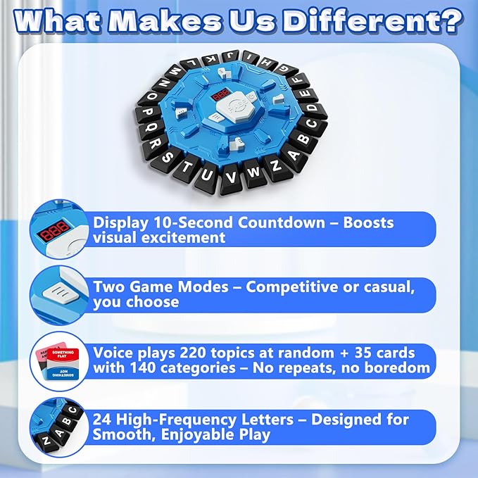 Word Game Family Board Game with Digital Display Timer and 2 Categories Modes Fun Fast-Paced 24-Letter Game for Learning Party Interactive (Blue)