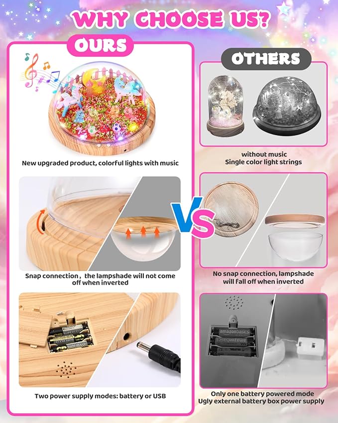 Laclun Unicorns Gifts for Girls,Make Your Own Night Light, Arts and Crafts Kit for Kids,Birthday Gift for Ages 4 5 6 7 8 9 10 Year Old DIY Unicorns Toys for Girls Best Christmas Presents