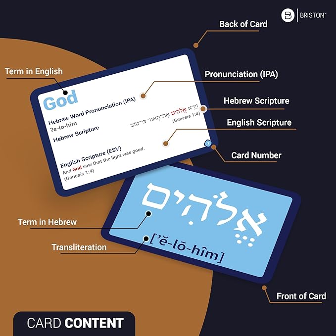 Briston Hebrew Biblical Terms Flash Cards - 75 Cards for Learning Hebrew & English Biblical Language - Ideal for Bible Study, Schools, Homeschooling, Religious Education & Deep Knowledge