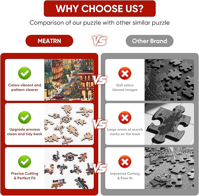 Puzzles for Adults Christmas Eve Street Wooden Jigsaw Puzzle, 200 Pcs Irregular Shaped Beautiful Pieces, Birthday for Parents and Kids, Fun Challenge Family Game 8.9'' x 11.6''