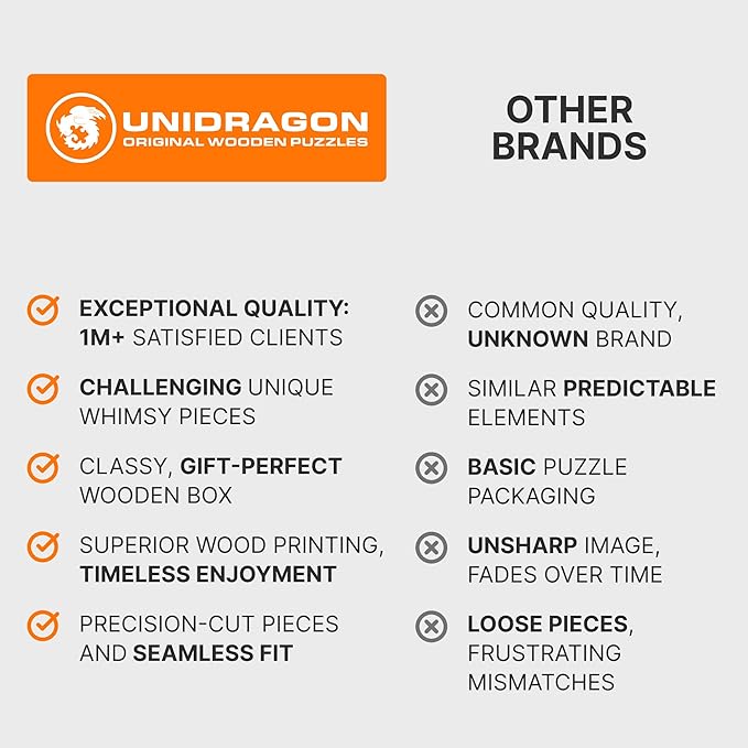 UNIDRAGON Original Wooden Jigsaw Puzzles — Pop Art Anime Hanako Chan — 250 Pieces Puzzle Rectangular Shape 12.6 x 9 Inches — Beautiful Gift Package, Best Gift for Adults and Kids