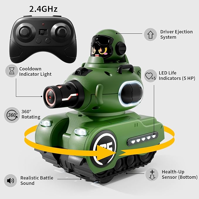 2 Pack Cute Cartoon Remote Control Battle Tanks with Laser tag|Hobby RC Cars Shoot to Ejected Out|Military Army Toys for 6 7 8 Year Old Boys Girls | Christmas Birthday Gifts for Toddler
