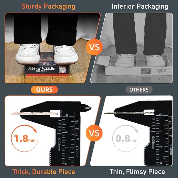 Puzzles for Adults 1000 Pieces - Portland, Oregon, USA Skyline Jigsaw Puzzle (27.5x19.7 Inch), Cityscape Challenging Puzzles for Adults, Family Game for Men & Women (Home Decor Gift)