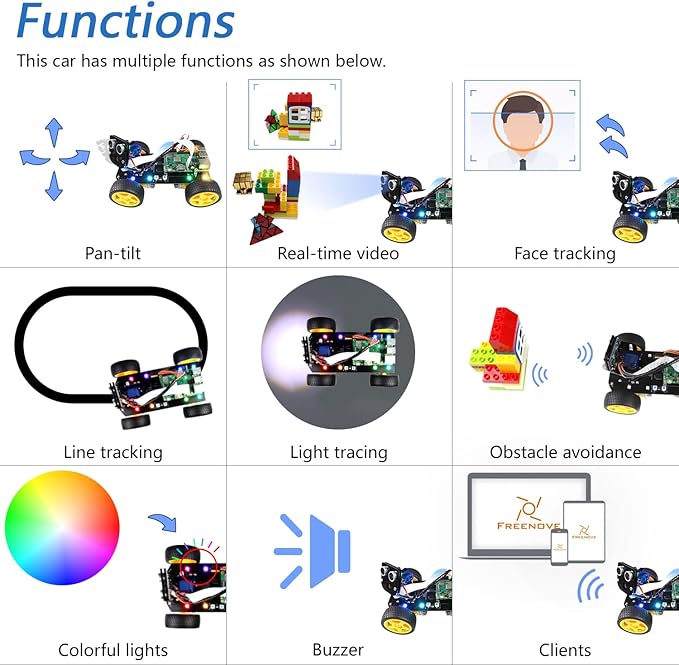 Freenove 4WD Smart Car Kit for Raspberry Pi 5 4 B 3 B+ Zero 2 W, Face Tracking, Line Tracking, Light Tracing, Obstacle Avoidance, App Control, Camera, Servo (Raspberry Pi NOT Included)
