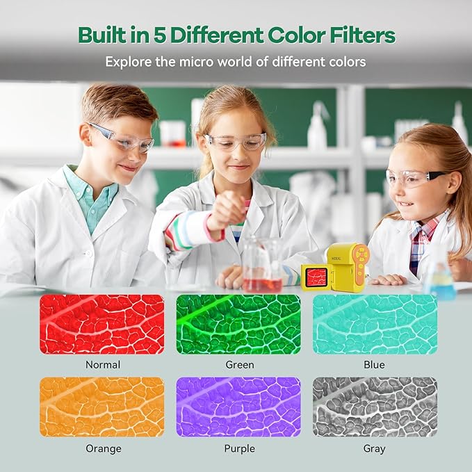 HP20 IPS Microscope for Kids: [3-in-1] [Easy and Fun] 2" Portable Handheld Microscope Miniscope, Pocket Mini Scope Educational Science Kit, Christmas Birthday Gifts for Kids, 32GB, Yellow