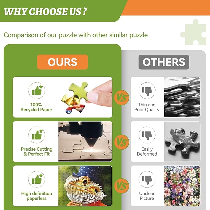 300 Piece Puzzles for Adults, Mr. Lizard Dining Puzzle, Vegetable Salad Jigsaw Puzzle 300 Pieces, Fun and Challenging Adult Puzzle Game, Home Decor Gift for Adults Kids Seniors, 20.5" x 15"