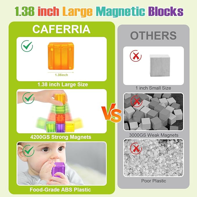 48PCS Magnetic Blocks - 1.38 inch Building Blocks for Toddlers, STEM Building Toy for Kids, Montessori Toys for 2 3 4 5 6+ Year Old, Magnet Sensory Travel Toys Christmas Birthday Gifts for Boys Girls