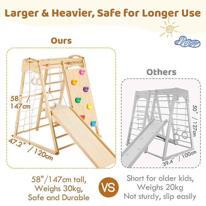 FUNLIO 8-in-1 Wood Indoor Playground for Kids 3-8 Years, Larger & Heavier Climbing Toys with Solid Pine, Indoor Gym for Kids with Swing/Slide/Climbing Rock/Net/2 Ladders/Monkey Bars/Gymnastic Rings